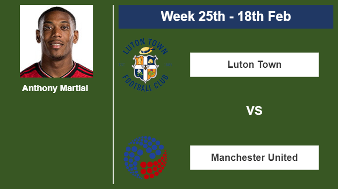 FANTASY PREMIER LEAGUE. Anthony Martial  statistics before the encounter against Luton Town on Sunday 18th of February for the 25th week.